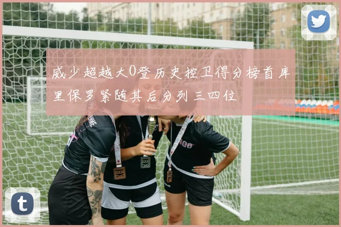 威少超越大O登历史控卫得分榜首库里保罗紧随其后分列三四位